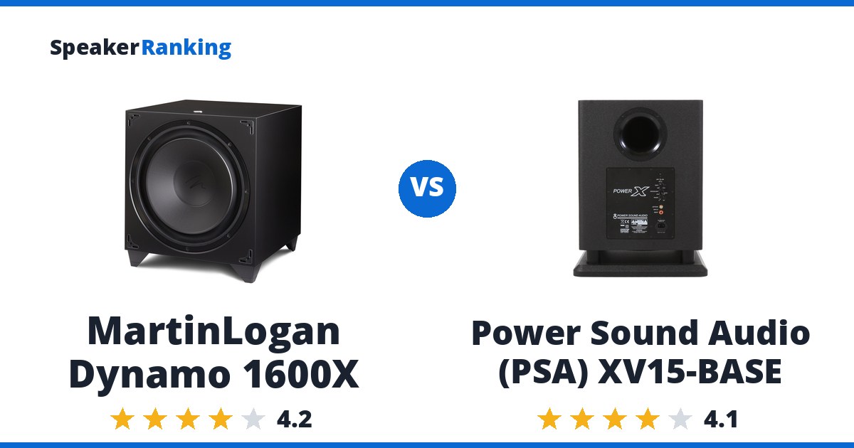 MartinLogan Dynamo 1600X vs Power Sound Audio (PSA) XV15-BASE