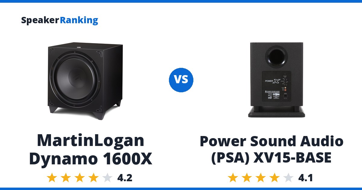 MartinLogan Dynamo 1600X vs Power Sound Audio (PSA) XV15-BASE