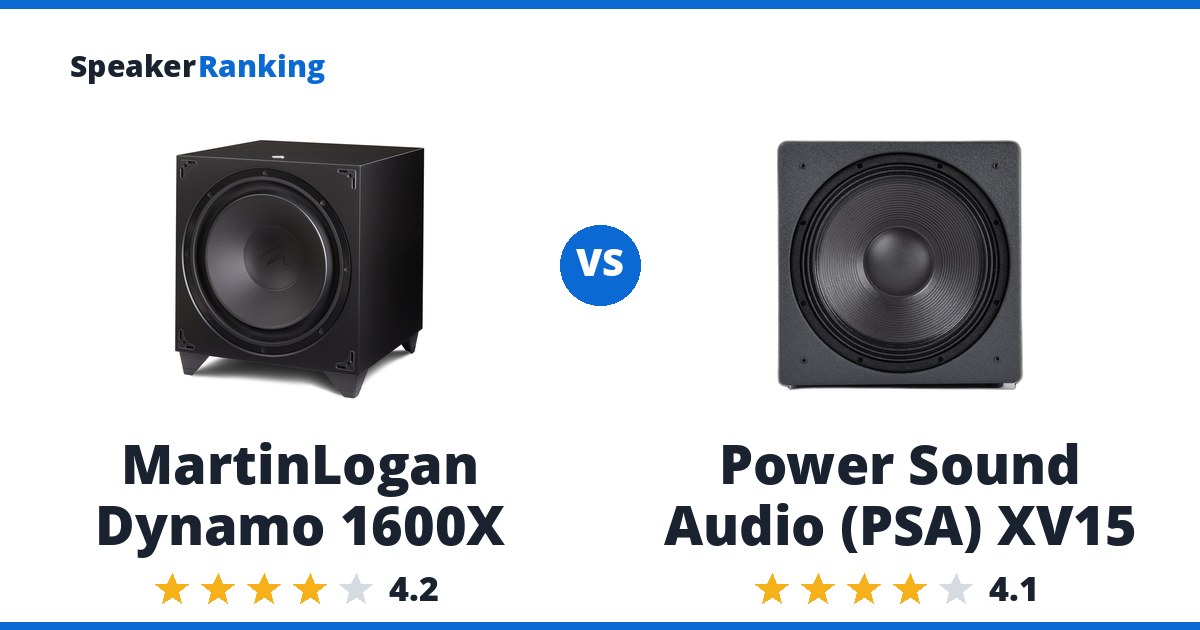 MartinLogan Dynamo 1600X vs Power Sound Audio (PSA) XV15