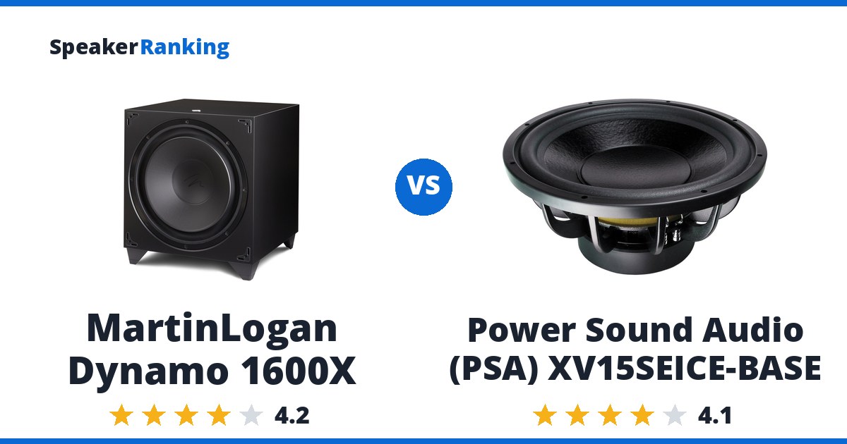 MartinLogan Dynamo 1600X vs Power Sound Audio (PSA) XV15SEICE-BASE