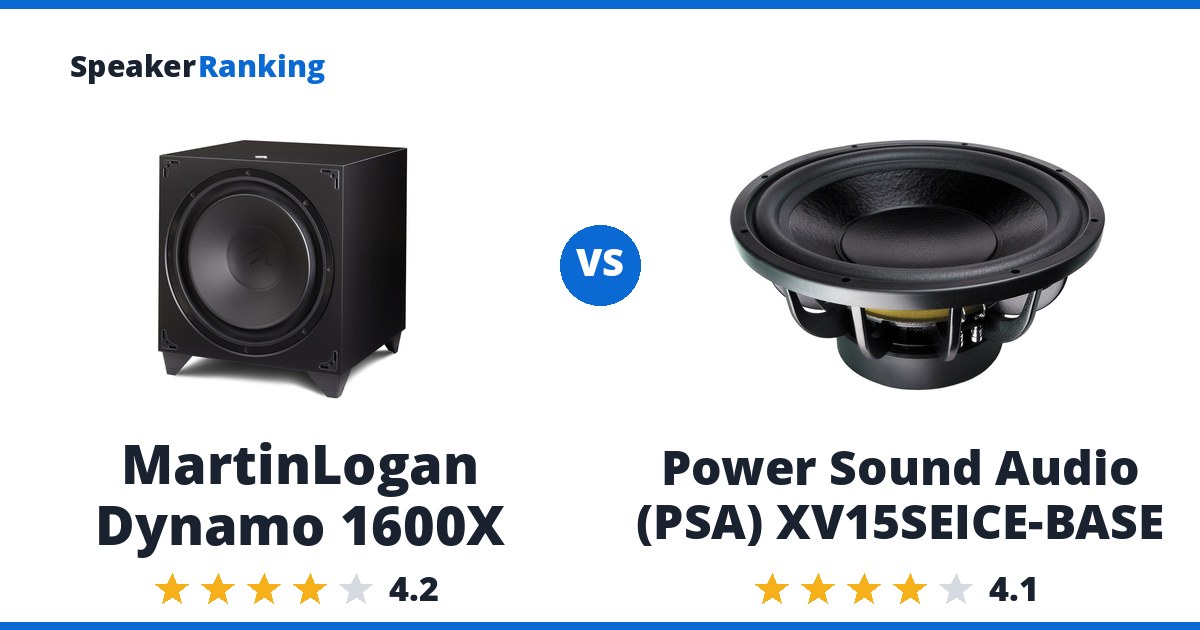 MartinLogan Dynamo 1600X vs Power Sound Audio (PSA) XV15SEICE-BASE