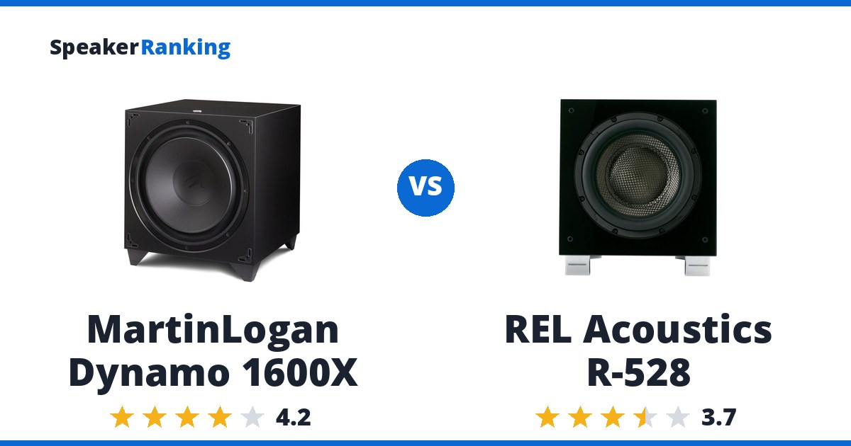 MartinLogan Dynamo 1600X vs REL Acoustics R-528
