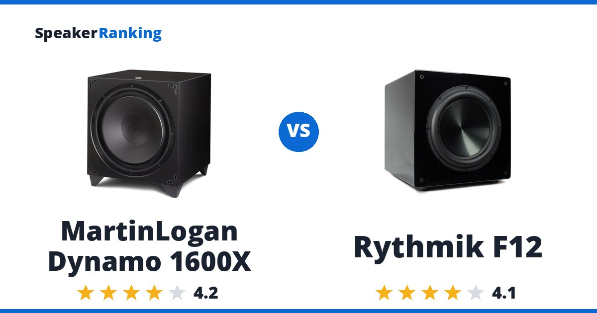 MartinLogan Dynamo 1600X vs Rythmik F12