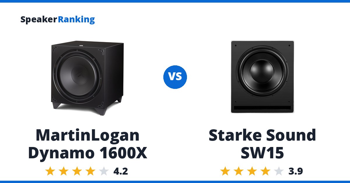 MartinLogan Dynamo 1600X vs Starke Sound SW15