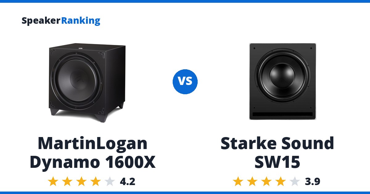 MartinLogan Dynamo 1600X vs Starke Sound SW15
