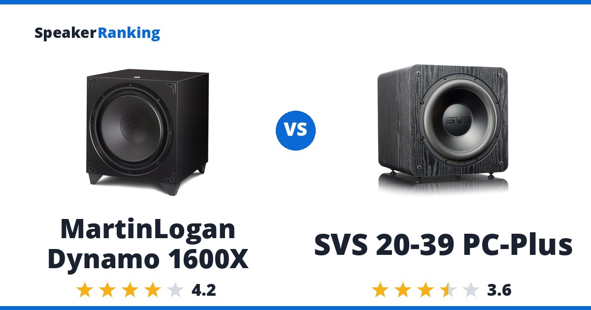MartinLogan Dynamo 1600X vs SVS 20-39 PC-Plus