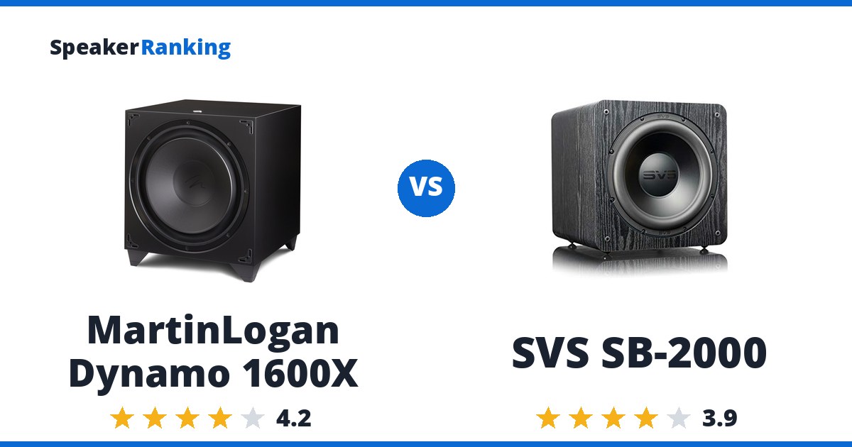 MartinLogan Dynamo 1600X vs SVS SB-2000