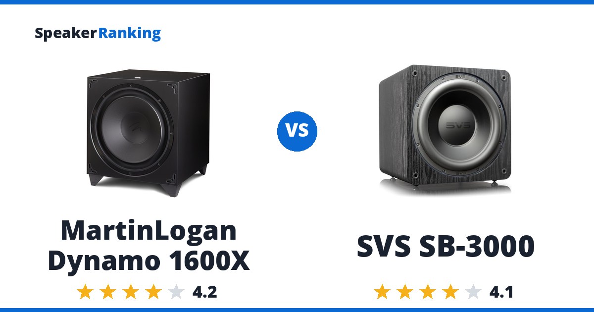 MartinLogan Dynamo 1600X vs SVS SB-3000