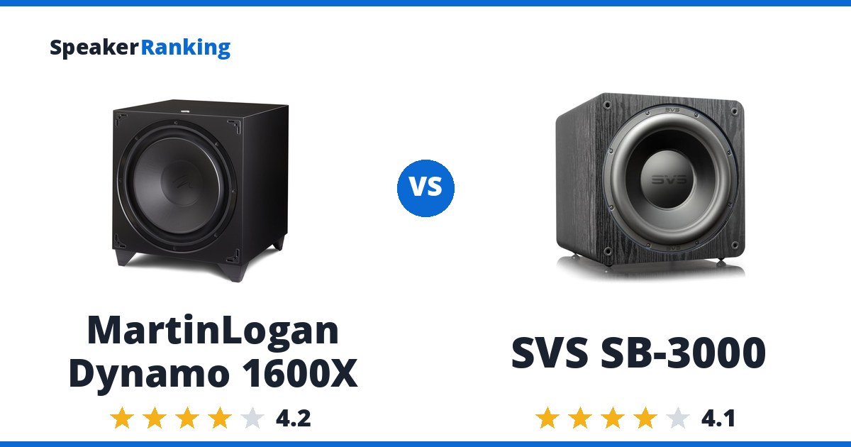 MartinLogan Dynamo 1600X vs SVS SB-3000