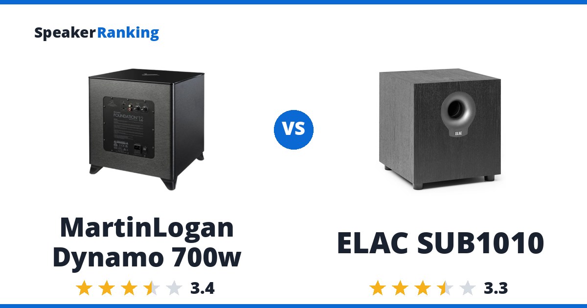 MartinLogan Dynamo 700w vs ELAC SUB1010