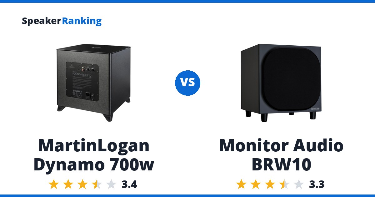 MartinLogan Dynamo 700w vs Monitor Audio BRW10