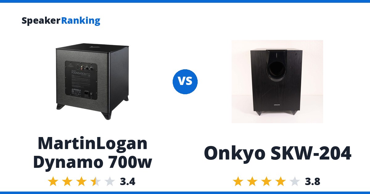MartinLogan Dynamo 700w vs Onkyo SKW-204