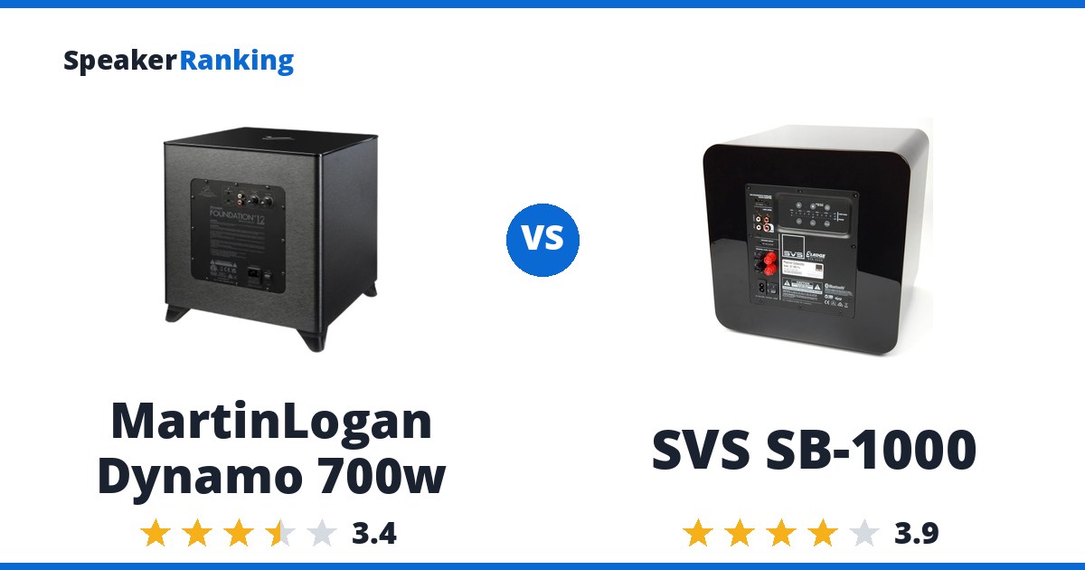 MartinLogan Dynamo 700w vs SVS SB-1000