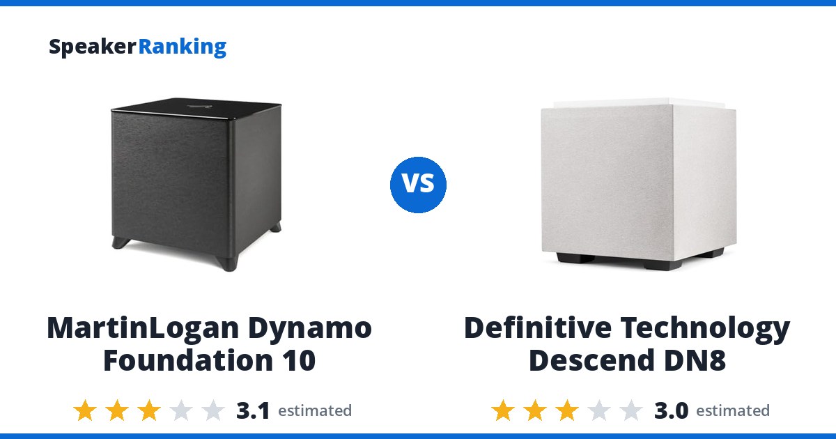 MartinLogan Dynamo Foundation 10 vs Definitive Technology Descend DN8