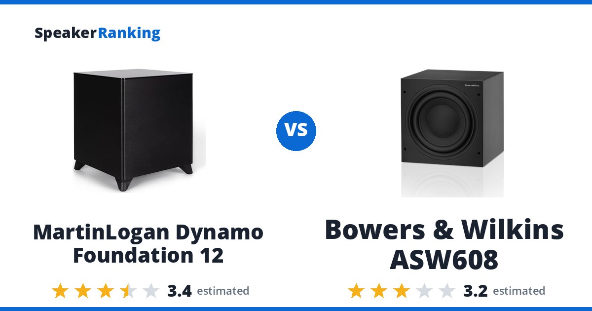 MartinLogan Dynamo Foundation 12 vs Bowers & Wilkins ASW608