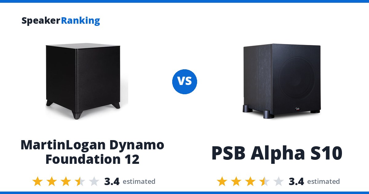 MartinLogan Dynamo Foundation 12 vs PSB Alpha S10
