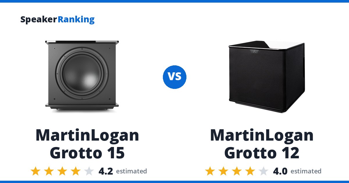 MartinLogan Grotto 15 vs MartinLogan Grotto 12