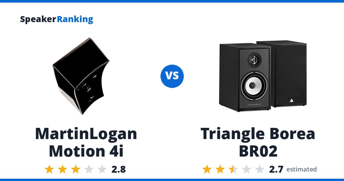 MartinLogan Motion 4i vs Triangle Borea BR02