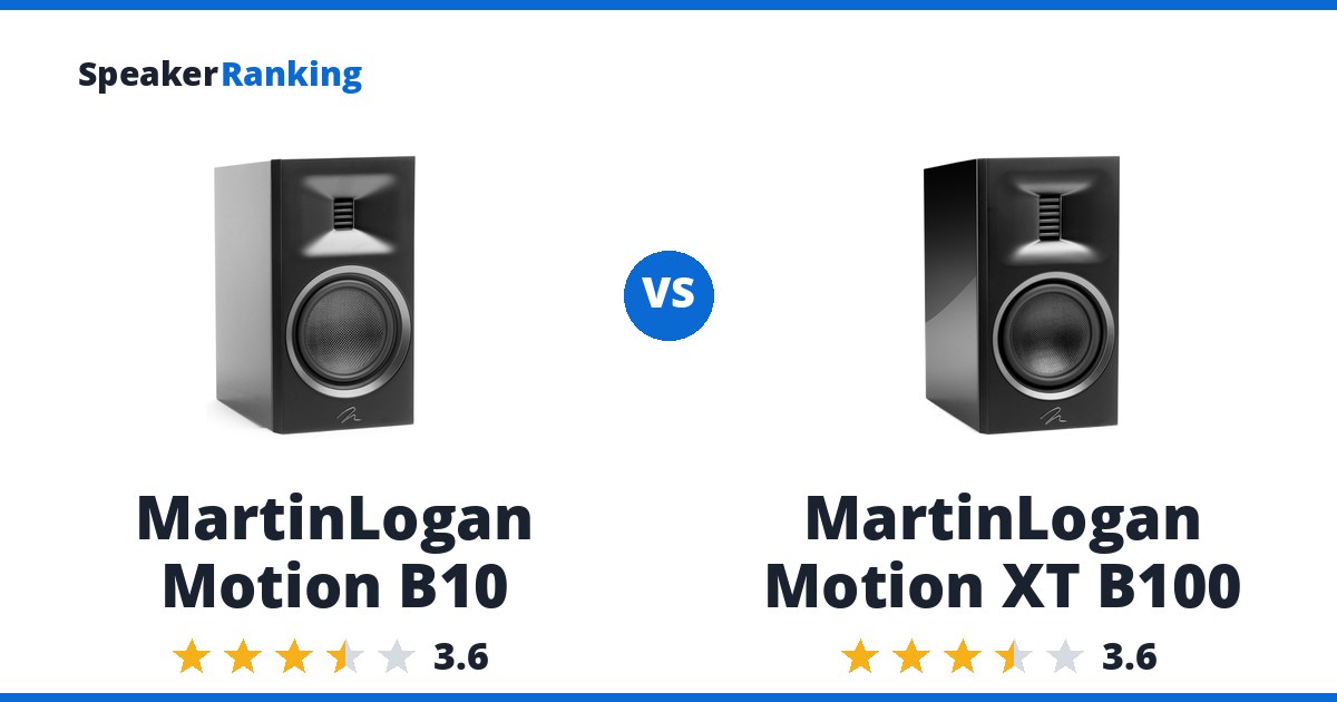 MartinLogan Motion B10 vs MartinLogan Motion XT B100