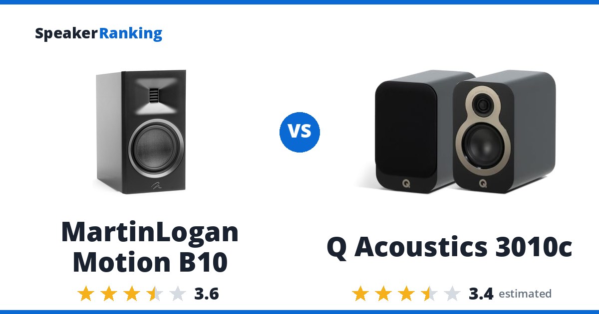MartinLogan Motion B10 vs Q Acoustics 3010c