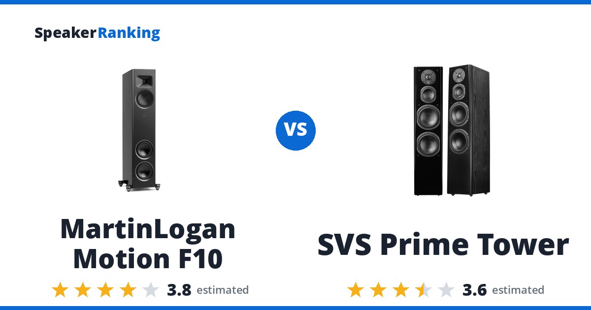 MartinLogan Motion F10 vs SVS Prime Tower