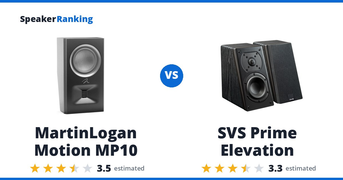MartinLogan Motion MP10 vs SVS Prime Elevation