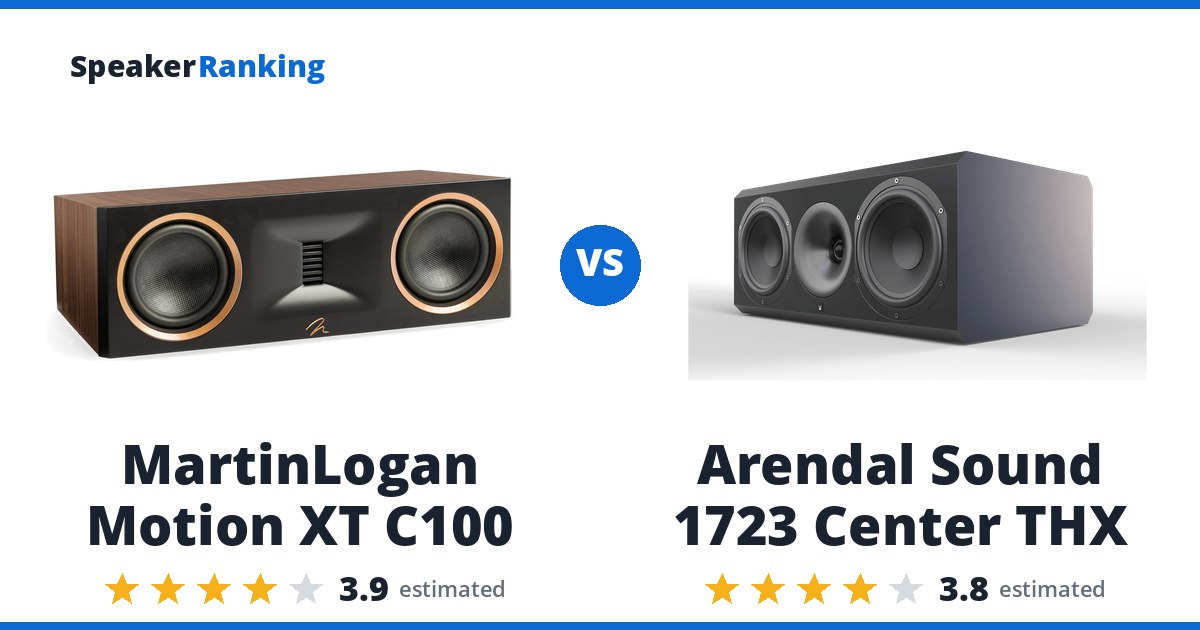 MartinLogan Motion XT C100 vs Arendal Sound 1723 Center THX
