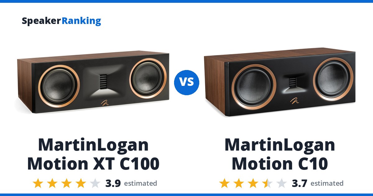MartinLogan Motion XT C100 vs MartinLogan Motion C10