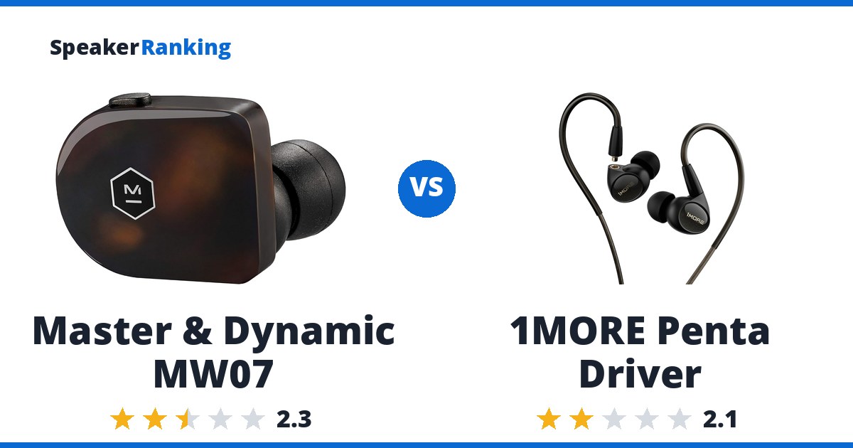 Master & Dynamic MW07 vs 1MORE Penta Driver
