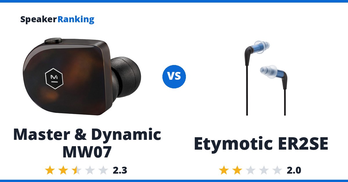 Master & Dynamic MW07 vs Etymotic ER2SE