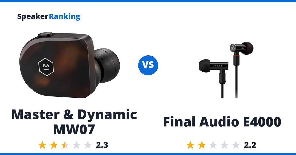 Master & Dynamic MW07 vs Final Audio E4000