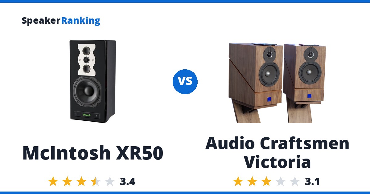McIntosh XR50 vs Audio Craftsmen Victoria
