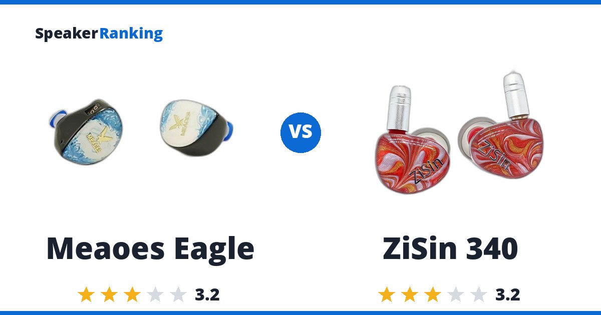 Meaoes Eagle vs ZiSin 340