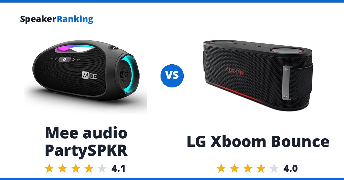 Mee audio PartySPKR vs LG Xboom Bounce