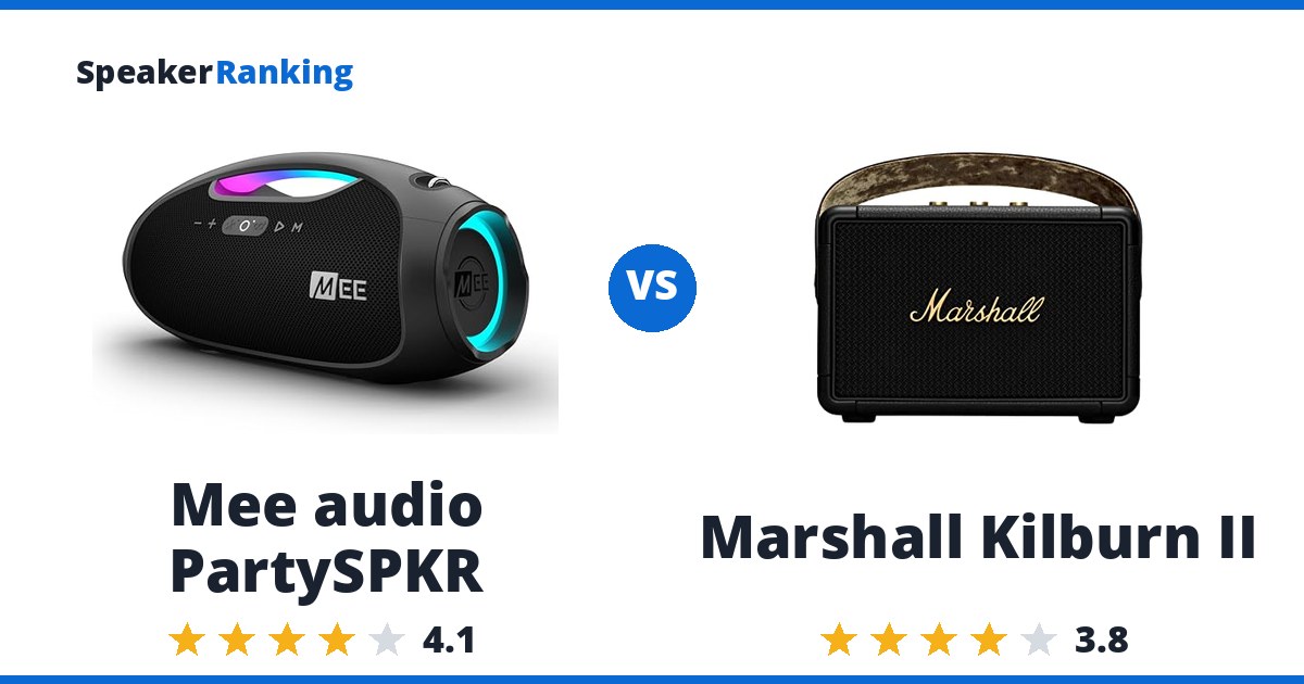 Mee audio PartySPKR vs Marshall Kilburn II
