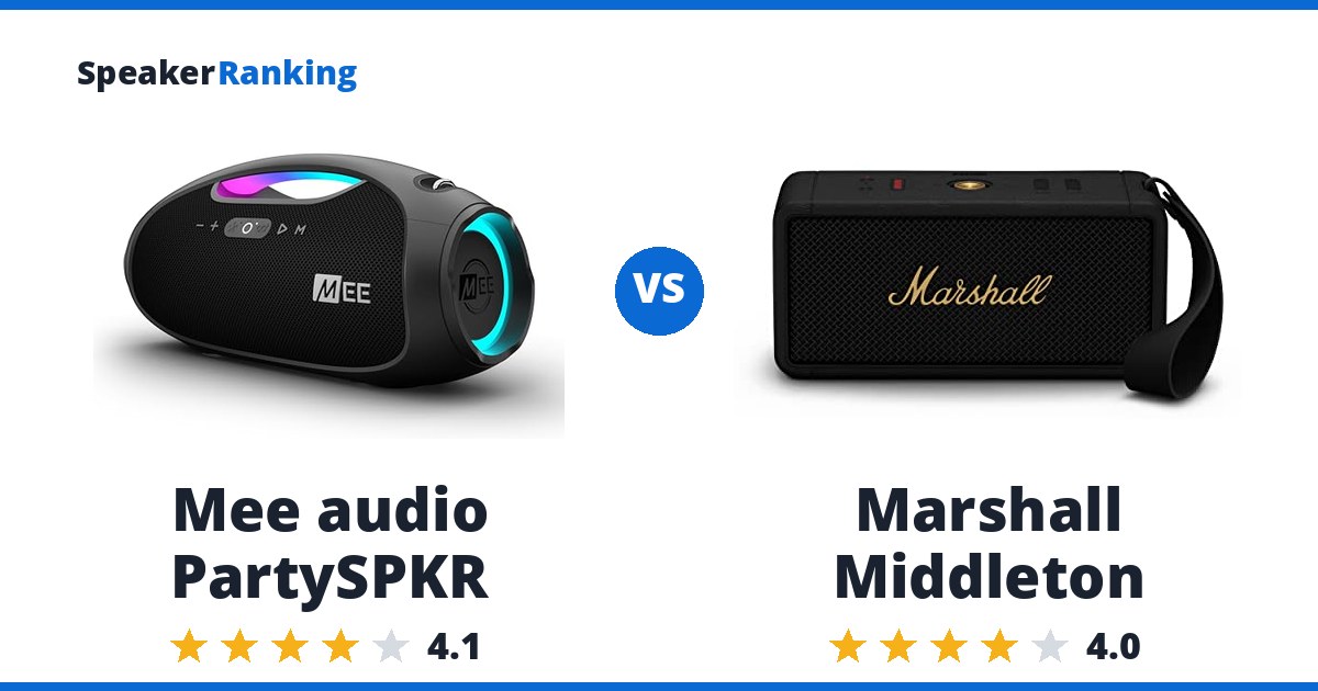 Mee audio PartySPKR vs Marshall Middleton