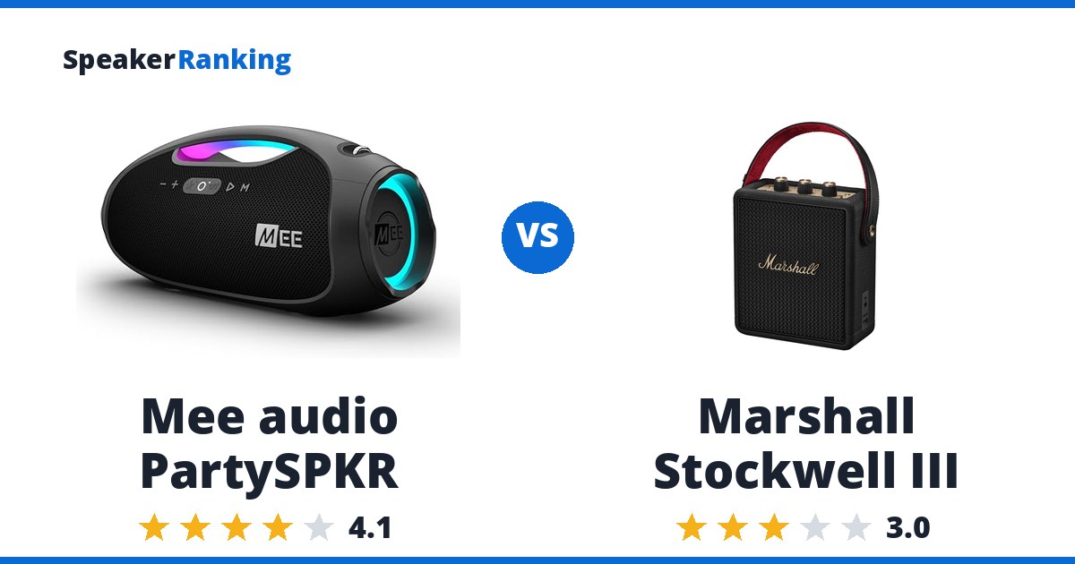 Mee audio PartySPKR vs Marshall Stockwell III
