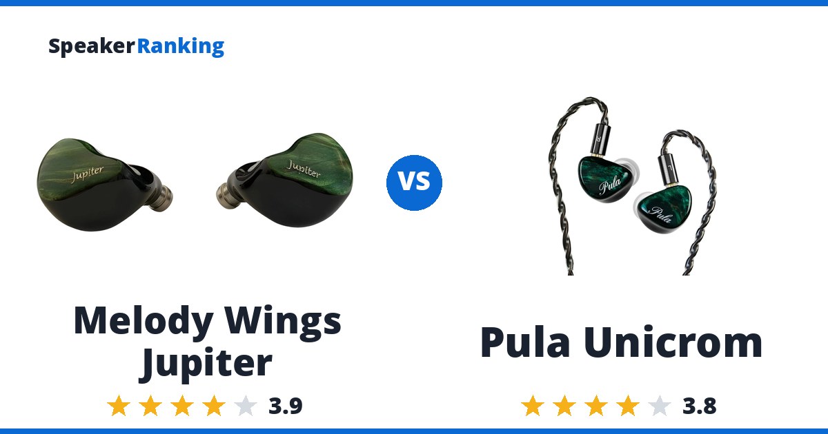 Melody Wings Jupiter vs Pula Unicrom