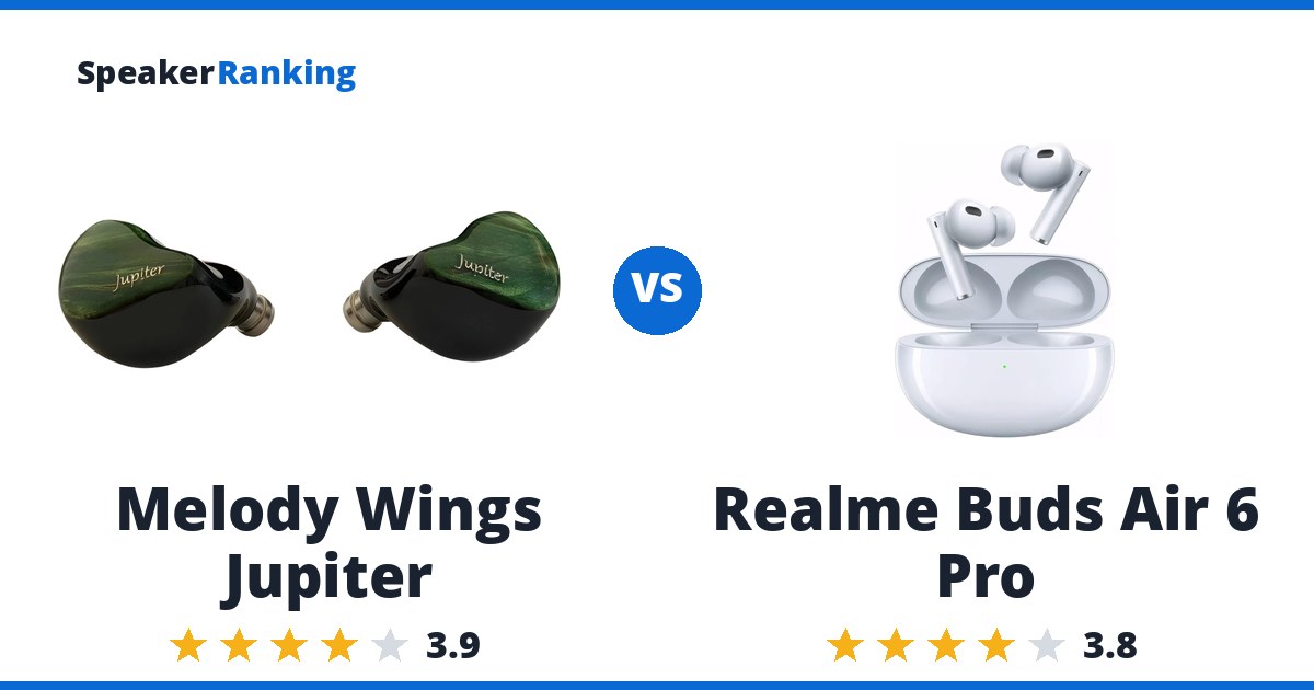 Melody Wings Jupiter vs Realme Buds Air 6 Pro