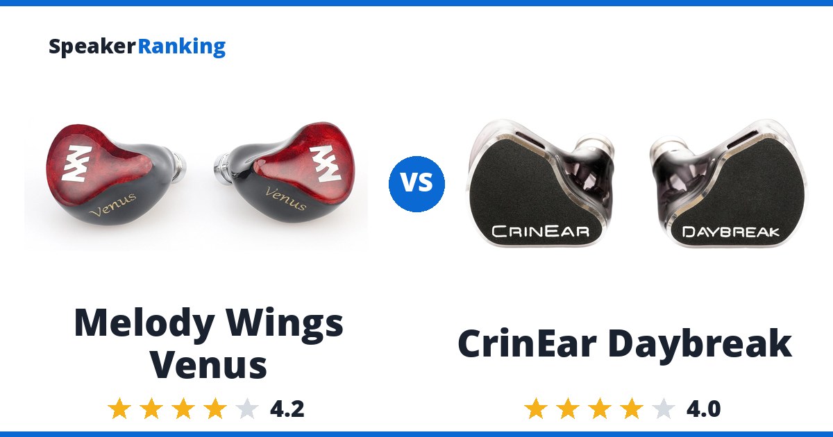 Melody Wings Venus vs CrinEar Daybreak