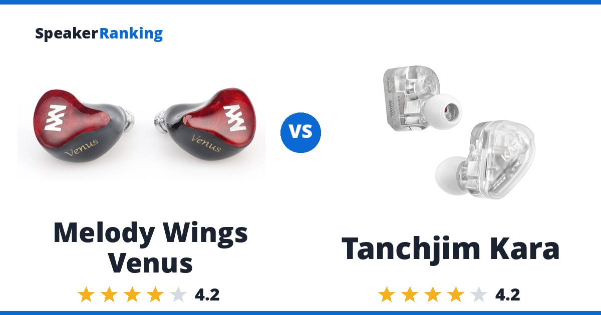 Melody Wings Venus vs Tanchjim Kara