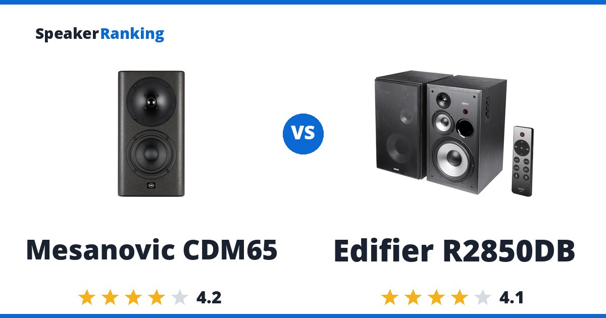 Mesanovic CDM65 vs Edifier R2850DB