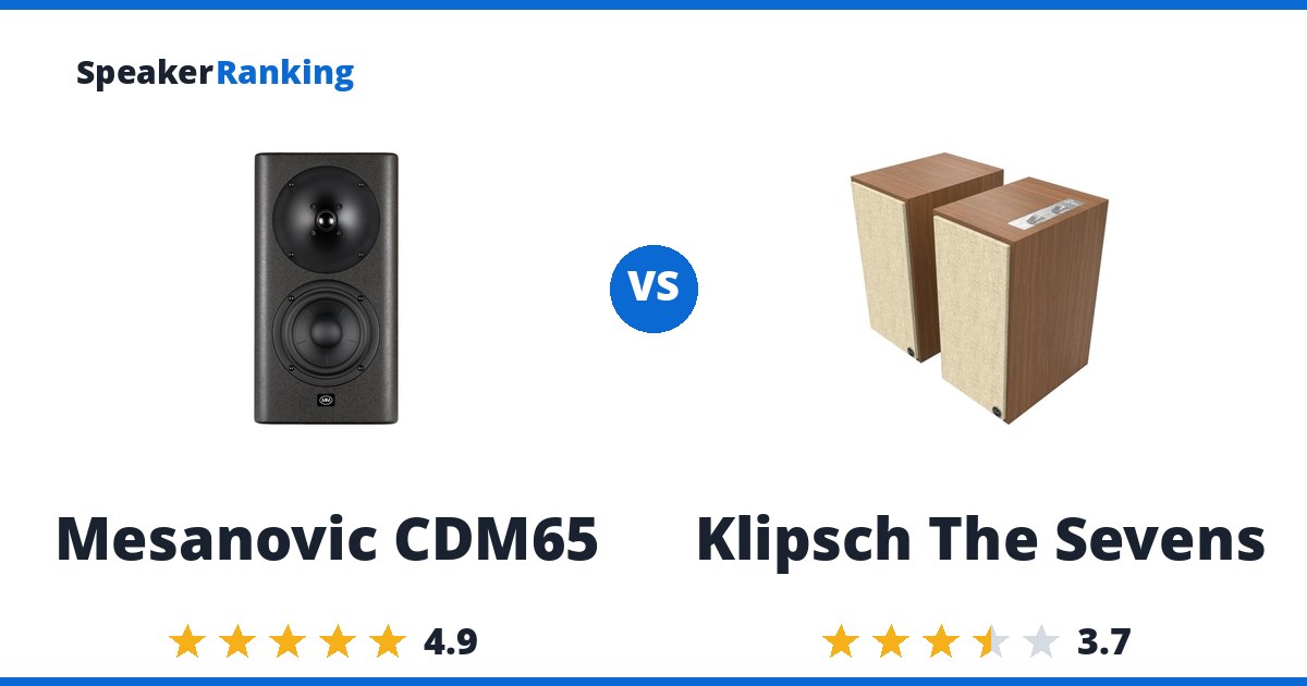 Mesanovic CDM65 vs Klipsch The Sevens