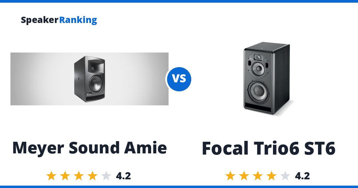 Meyer Sound Amie vs Focal Trio6 ST6