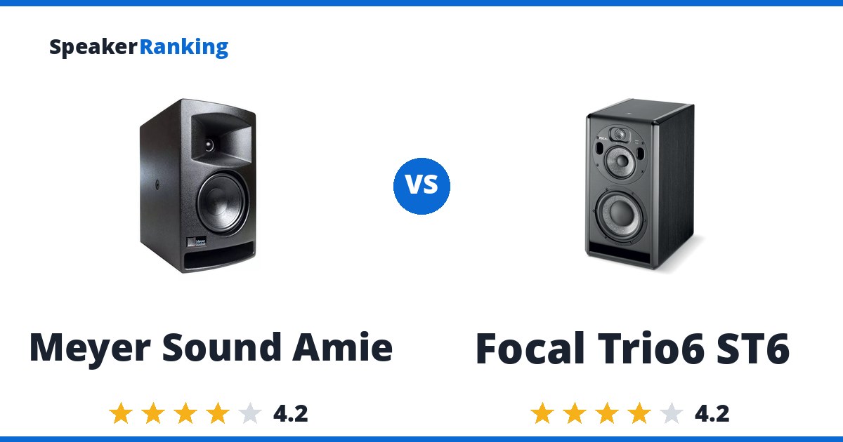 Meyer Sound Amie vs Focal Trio6 ST6