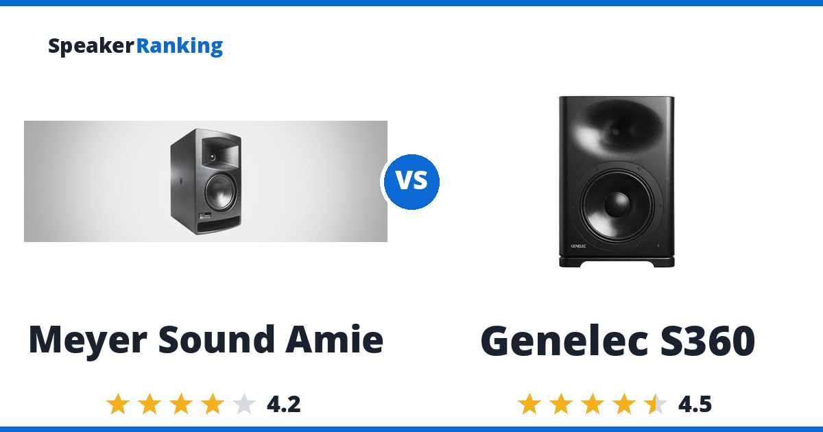 Meyer Sound Amie vs Genelec S360