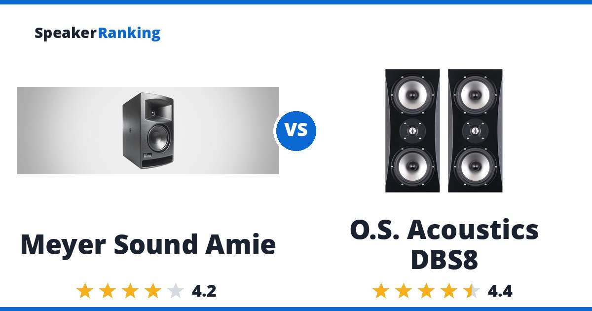Meyer Sound Amie vs O.S. Acoustics DBS8