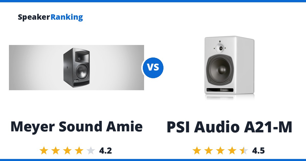 Meyer Sound Amie vs PSI Audio A21-M