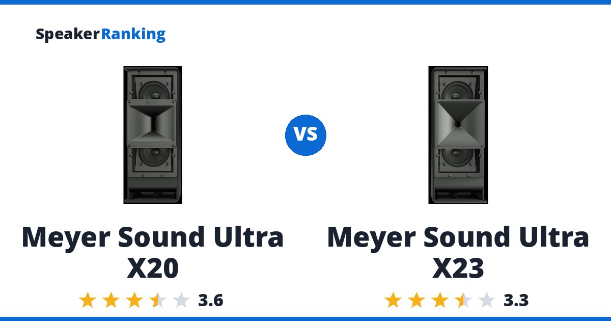 Meyer Sound Ultra X20 vs Meyer Sound Ultra X23