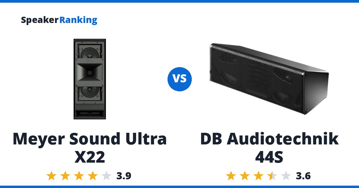 Meyer Sound Ultra X22 vs DB Audiotechnik 44S